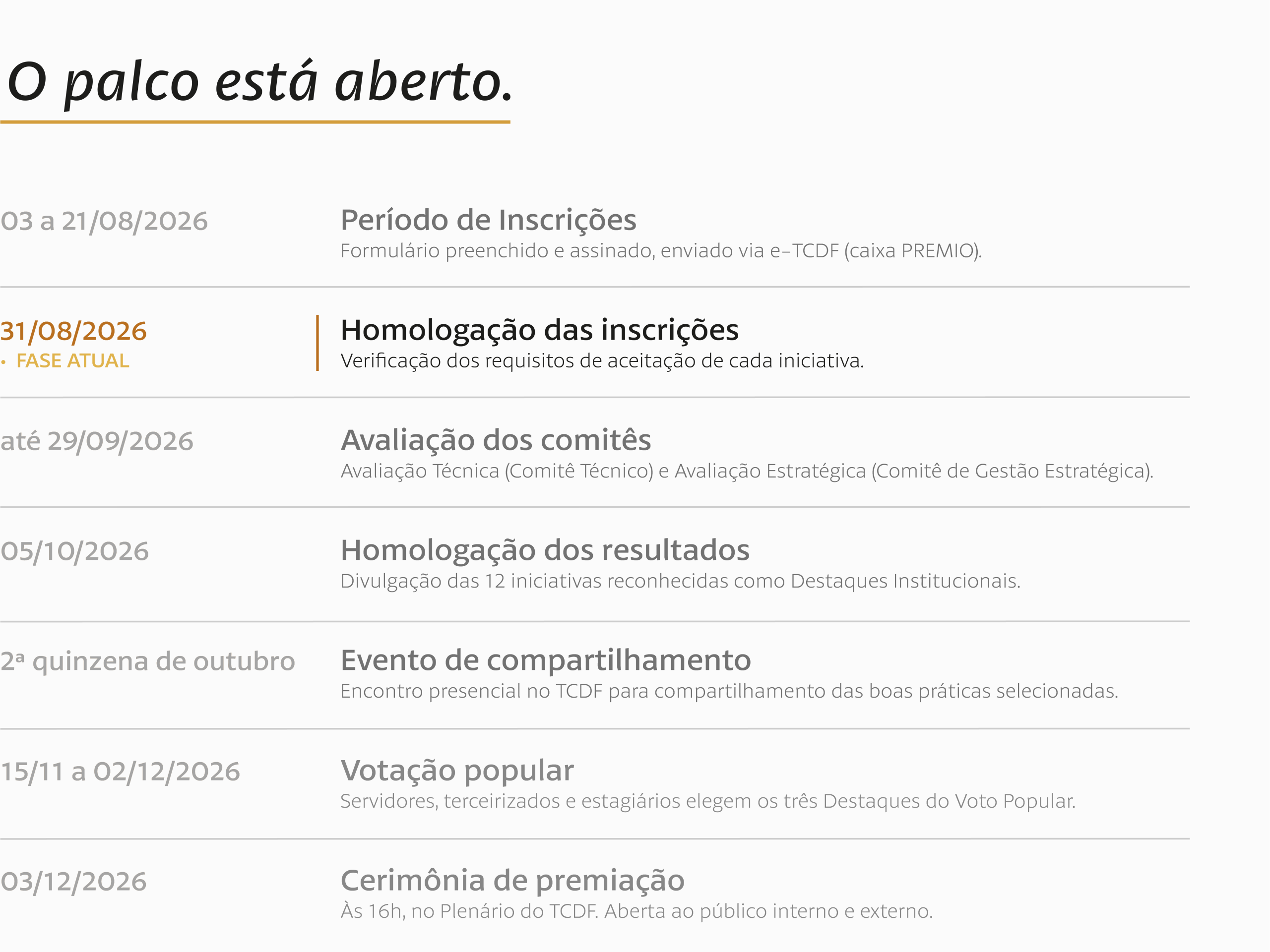 Etapas