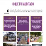TRANSPORTE-ESCOLAR-DA-REDE-PÚBLICA-DE-ENSINO-DO-DISTRITO-FEDERAL-9