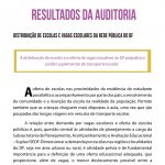 TRANSPORTE-ESCOLAR-DA-REDE-PÚBLICA-DE-ENSINO-DO-DISTRITO-FEDERAL-zoom-12