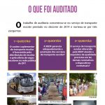 TRANSPORTE-ESCOLAR-DA-REDE-PÚBLICA-DE-ENSINO-DO-DISTRITO-FEDERAL-zoom-9