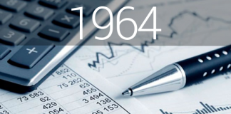 Contas de Governo 1964 – Relator Cyro Versiani dos Anjos