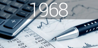 Contas de Governo 1968 – Relator Luiz Zaidman