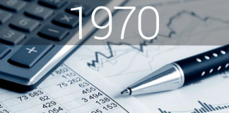 Contas de Governo 1970 – Relator Salvador Nogueira Diniz