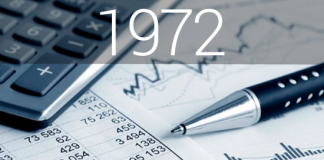 Contas de Governo 1972 – Relator Salvador Nogueira Diniz