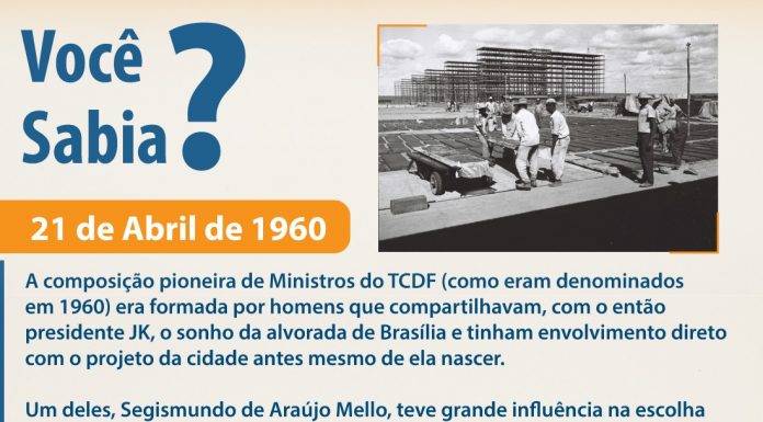 TCDF e os bastidores da escolha do local de construção de Brasília