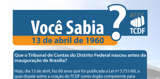 Você sabia que o TCDF nasceu antes da inauguração de Brasília?