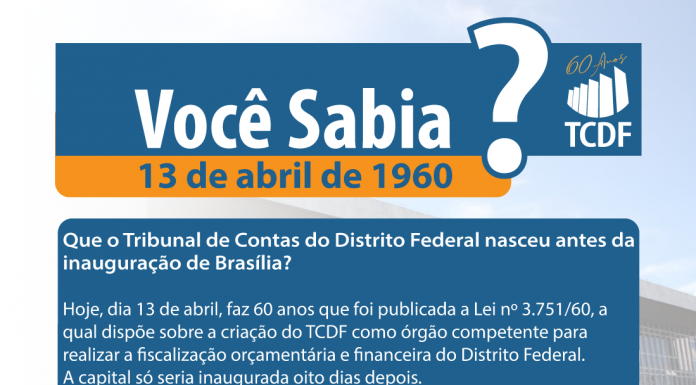 Você sabia que o TCDF nasceu antes da inauguração de Brasília?