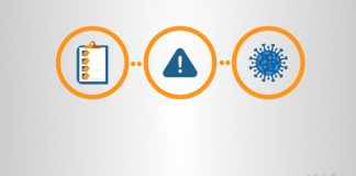 Contratações emergenciais de logística e de leitos de UTI são alvo de fiscalização do TCDF