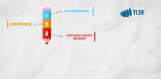 TCDF divulga balanço de auditoria das escolas públicas do DF