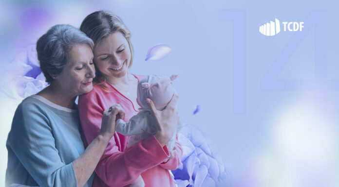 O TCDF deseja um Feliz Dia das Mães