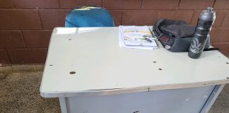 Auditoria do TCDF identifica falhas graves de segurança e problemas de infraestrutura em escolas da rede pública de ensino do DF