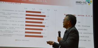 Servidor do TCDF destaca desafios e avanços dos Tribunais de Contas durante evento em João Pessoa (PB)