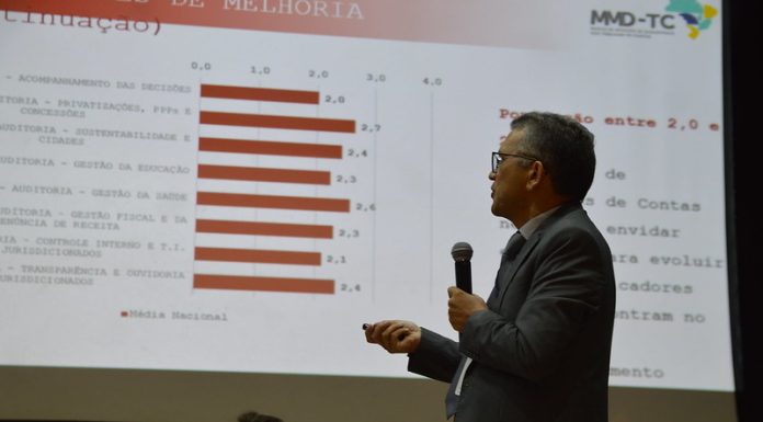 Servidor do TCDF destaca desafios e avanços dos Tribunais de Contas durante evento em João Pessoa (PB)